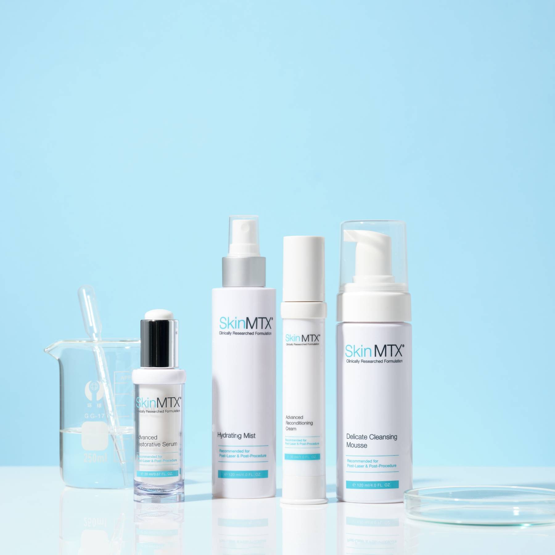 Meet Skin MTX: Nobel Prize-winning Science for the Skin