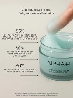 Alpha-H High Tide Water Cream with Australian Mint