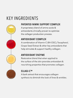 HydroPeptide Collagen ReActivate AM