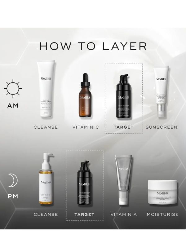 Medik8 Liquid Peptides Advanced MP