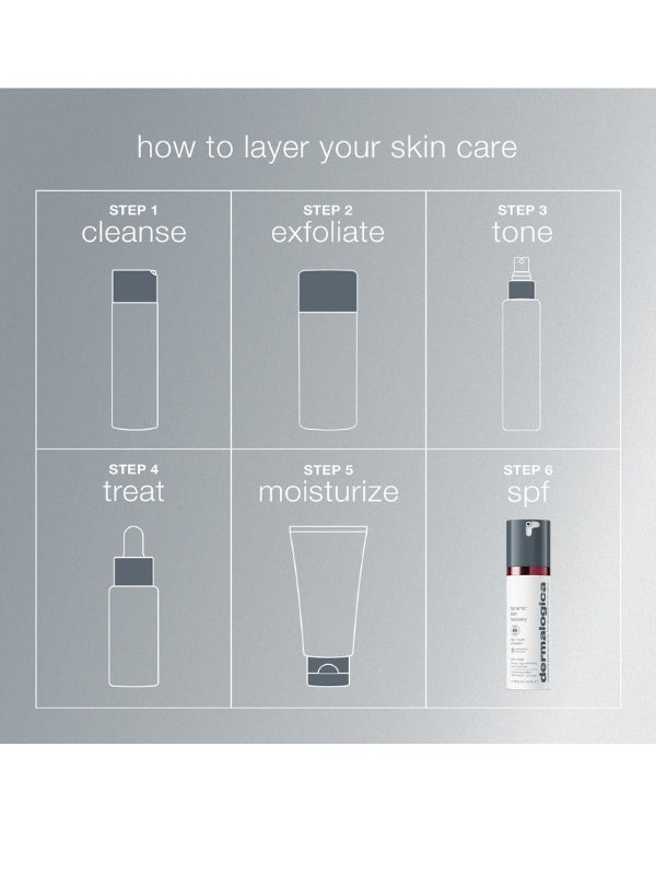 Dermalogica Dynamic Skin Recovery SPF50