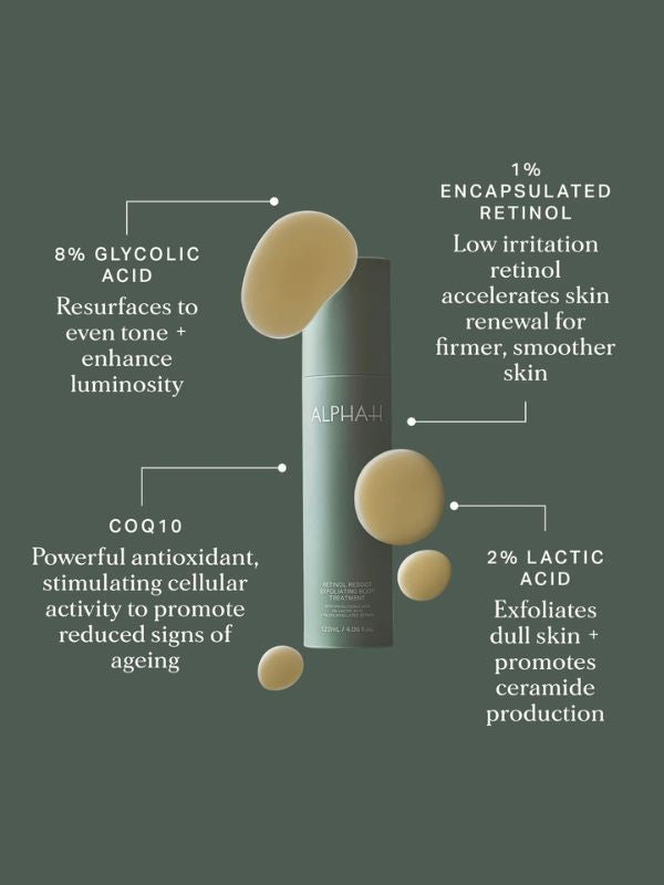 Alpha-H Retinol Reboot Exfoliating Body Treatment