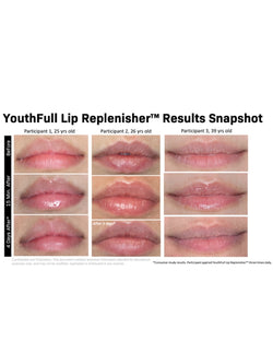 Revision Youthfull Lip Replenisher