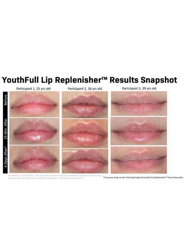 Revision Youthfull Lip Replenisher