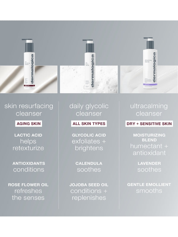 Dermalogica Skin Resurfacing Cleanser