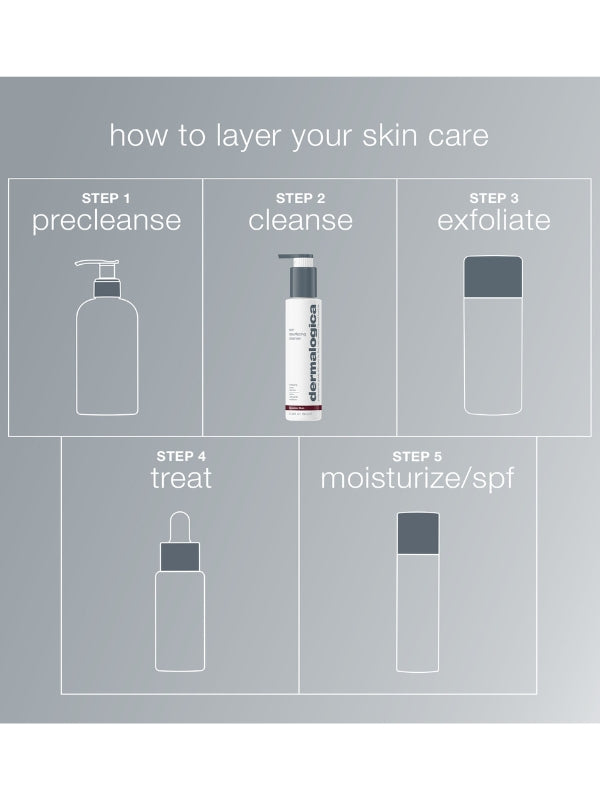 Dermalogica Skin Resurfacing Cleanser