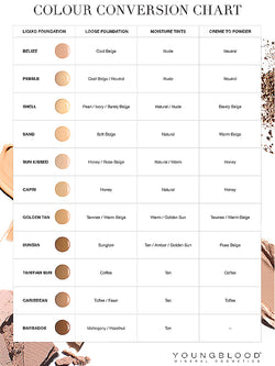 Youngblood Liquid Mineral Foundation