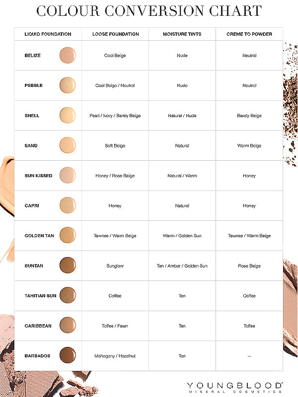 Youngblood Liquid Mineral Foundation